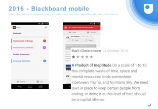2016 - Blackboard mobile
 