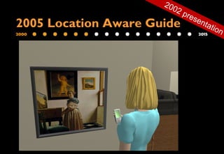 2000 2015
2005 Location Aware Guide
2002 presentation
 