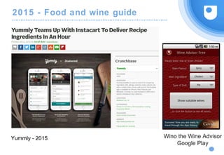 2015 - Food and wine guide
Yummly - 2015 Wino the Wine Advisor
Google Play
 
