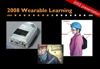 2000 2015
2008 Wearable Learning
2002 presentation
 