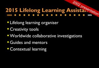 2000 2015
2015 Lifelong Learning Assistance
•Lifelong learning organiser
•Creativity tools
•Worldwide collaborative investigations
•Guides and mentors
•Contextual learning
2002 presentation
 