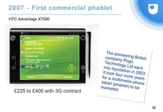 2007 - First commercial phablet
HTC Advantage X7500
£225 to £400 with 3G contract
The pioneering Britishcompany PogoTechnology Ltd wentinto liquidation in 2003.It took four more yearsfor a multimedia phonetablet (phablet) to bemarketed
 