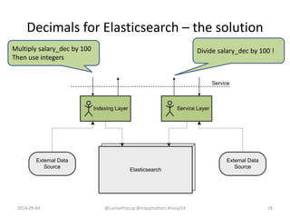 Decimals for Elasticsearch – the solution
2014-09-04 @LucianPrecup @nosqlmatters #nosql14 18
Multiply salary_dec by 100
Then use integers
Divide salary_dec by 100 !
 