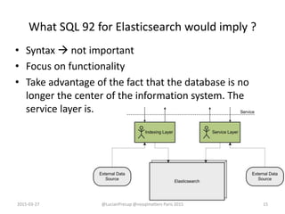 What SQL 92 for Elasticsearch would imply ?
• Syntax  not important
• Focus on functionality
• Take advantage of the fact that the database is no
longer the center of the information system. The
service layer is.
2015-03-27 @LucianPrecup @nosqlmatters Paris 2015 15
 