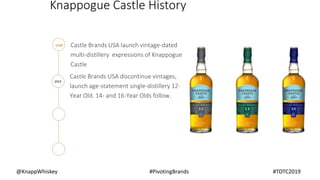 Knappogue Castle History
1999
2010
Castle Brands USA launch vintage-dated
multi-distillery expressions of Knappogue
Castle...