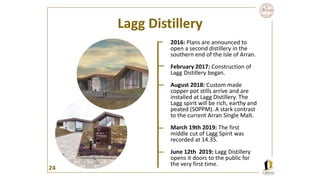 24
Lagg Distillery
2016: Plans are announced to
open a second distillery in the
southern end of the Isle of Arran.
Februar...