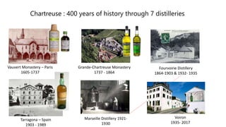 Chartreuse : 400 years of history through 7 distilleries
Vauvert Monastery – Paris
1605-1737
Grande-Chartreuse Monastery
1...