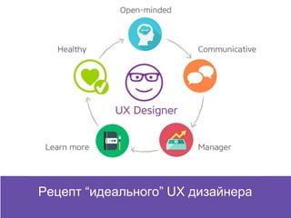 PrinciplesРецепт “идеального” UX дизайнера
 