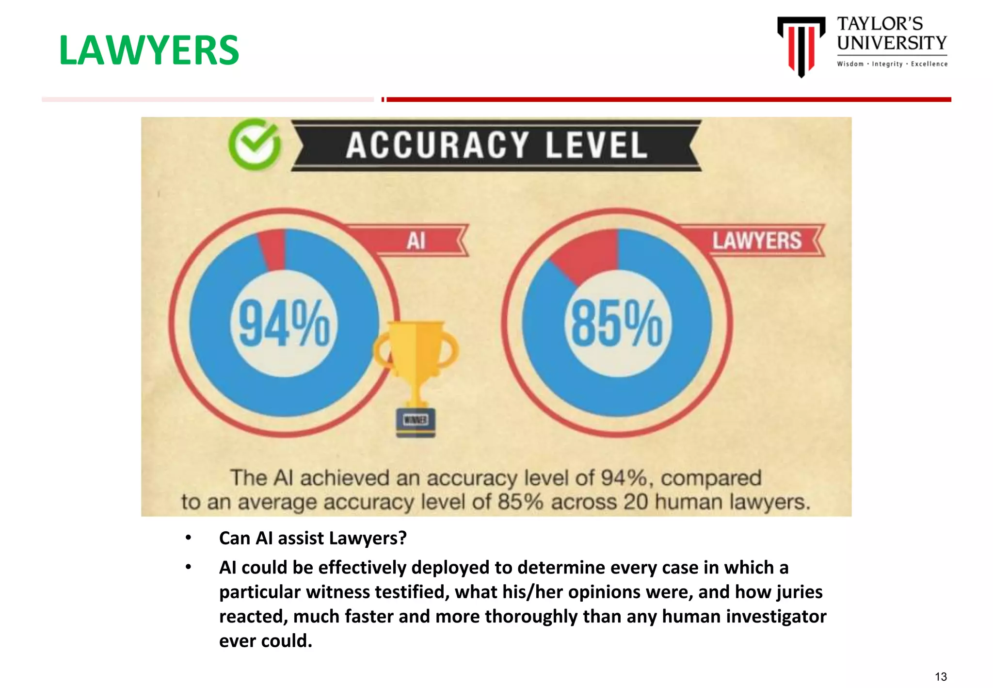 13
LAWYERS
• Can AI assist Lawyers?
• AI could be effectively deployed to determine every case in which a
particular witness testified, what his/her opinions were, and how juries
reacted, much faster and more thoroughly than any human investigator
ever could.
 