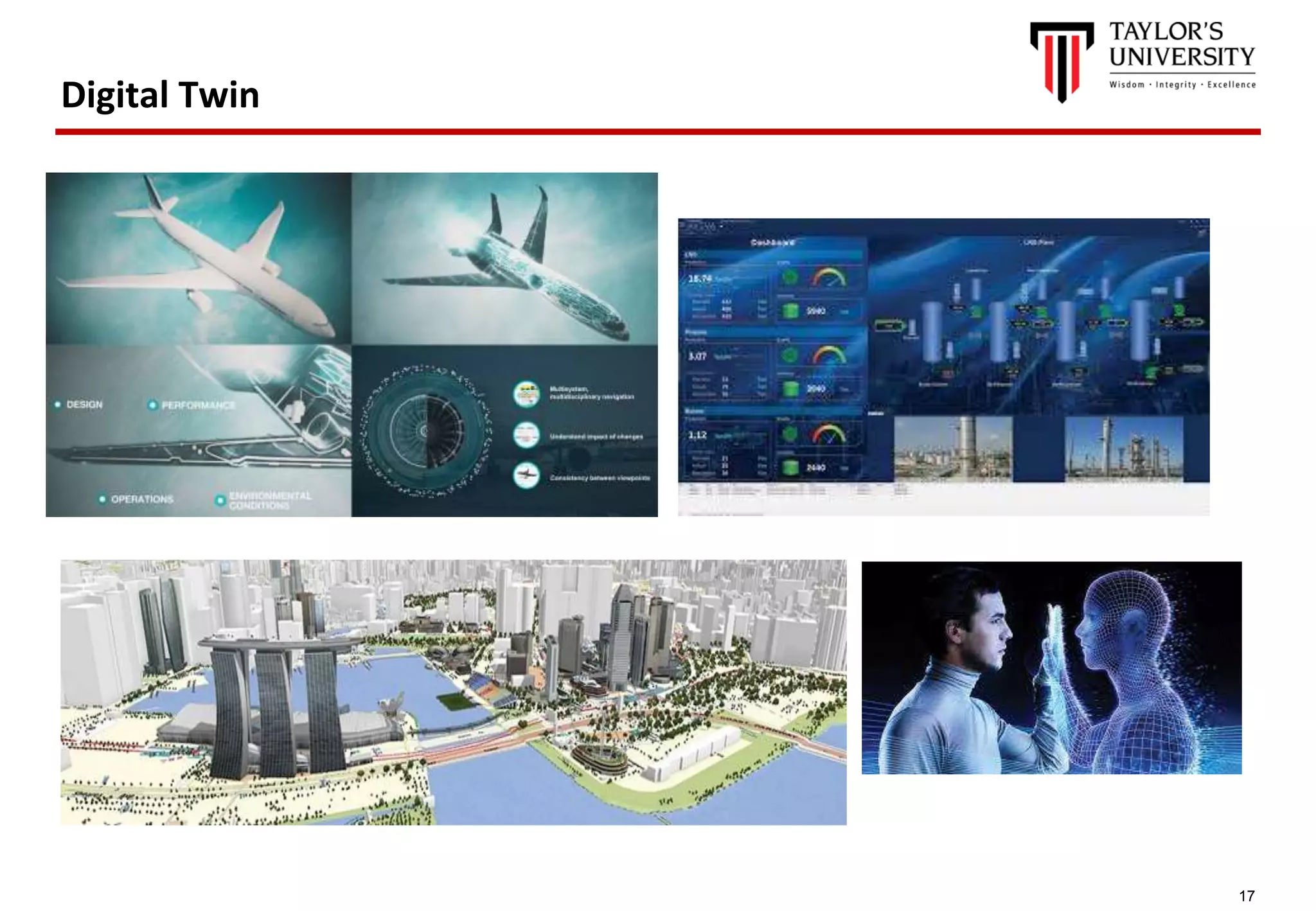 17
Digital Twin
 