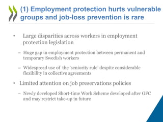 (1) Employment protection hurts vulnerable
groups and job-loss prevention is rare
• Large disparities across workers in employment
protection legislation
– Huge gap in employment protection between permanent and
temporary Swedish workers
– Widespread use of the ‘seniority rule’ despite considerable
flexibility in collective agreements
• Limited attention on job preservations policies
– Newly developed Short-time Work Scheme developed after GFC
and may restrict take-up in future
 