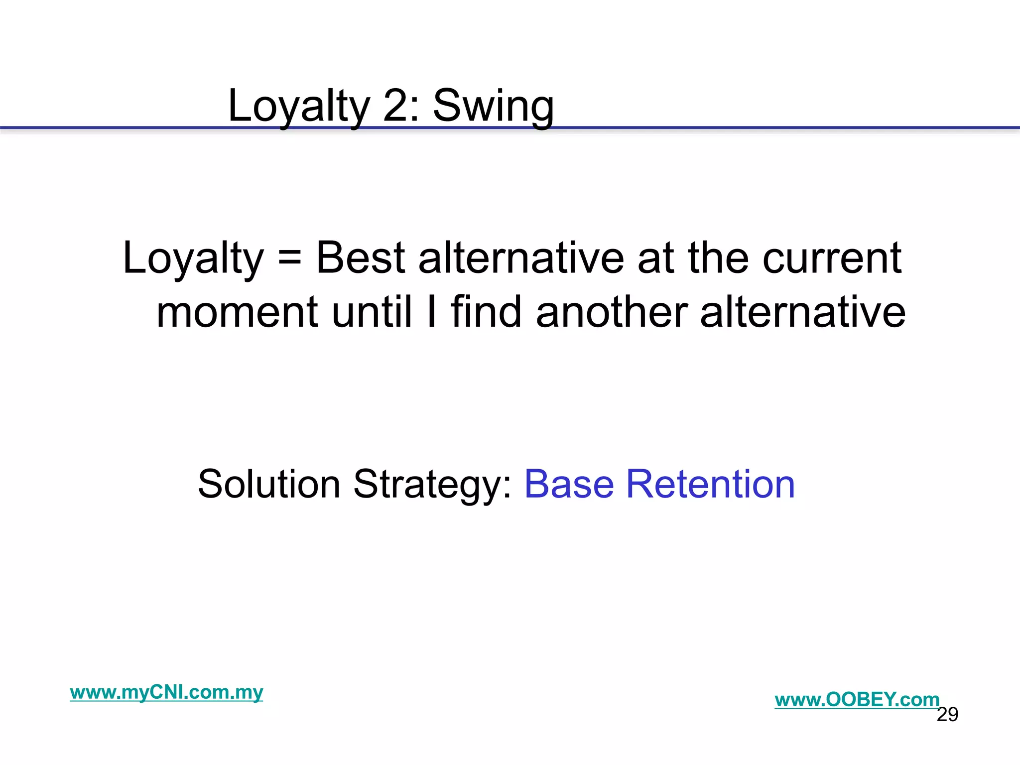 29
Loyalty 2: Swing
www.myCNI.com.my www.OOBEY.com
Loyalty = Best alternative at the current
moment until I find another alternative
Solution Strategy: Base Retention
 