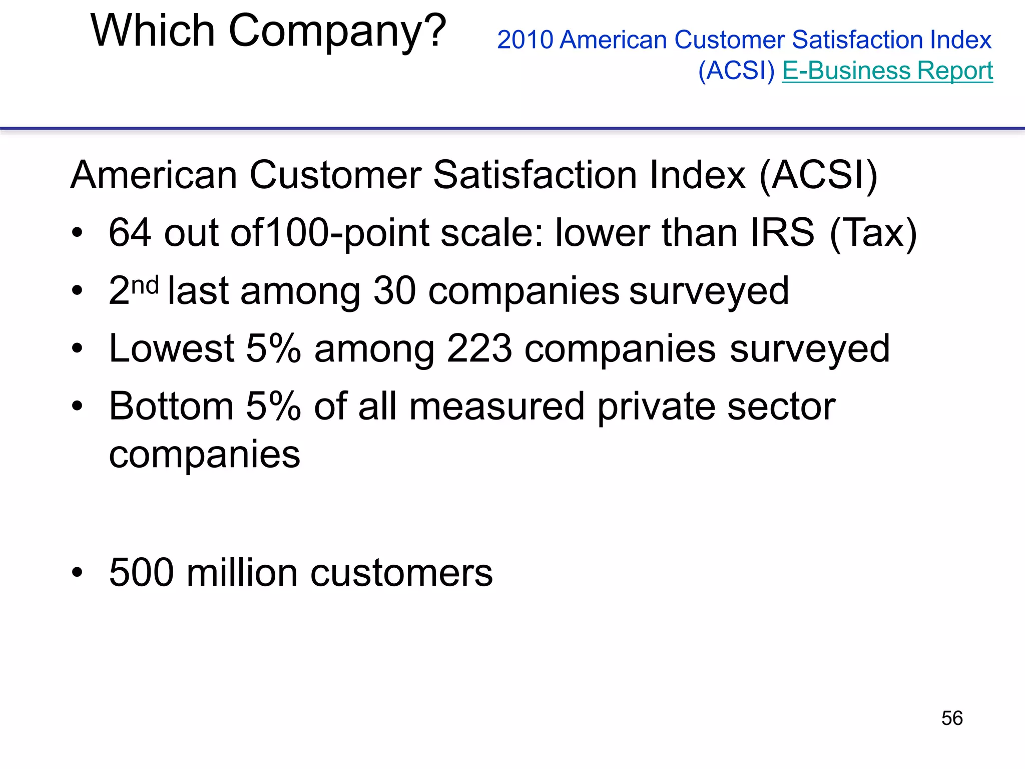 56
Which Company?
American Customer Satisfaction Index (ACSI)
• 64 out of100-point scale: lower than IRS (Tax)
• 2nd last among 30 companies surveyed
• Lowest 5% among 223 companies surveyed
• Bottom 5% of all measured private sector
companies
• 500 million customers
2010 American Customer Satisfaction Index
(ACSI) E-Business Report
 