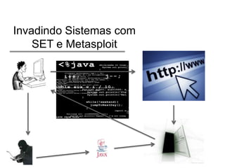 Invadindo Sistemas com
SET e Metasploit

 