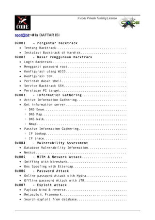 root@bt:~# ls DAFTAR ISI
0x001 – Pengantar Backtrack
• Tentang Backtrack.....................................
• Instalasi Backtrack di hardisk........................
0x002 - Dasar Penggunaan Backtrack
• Login Backtrack.......................................
• Mengganti password root...............................
• Konfigurasi ulang WICD................................
• Konfigurasi SSH.......................................
• Perintah dasar shell..................................
• Service Backtrack SSH.................................
• Persiapan PC target...................................
0x003 - Information Gathering.......................
• Active Information Gathering..........................
• Get information server................................
◦ DNS Enum............................................
◦ DNS Map.............................................
◦ DNS Walk............................................
◦ Nmap................................................
• Passive Information Gathering.........................
◦ IP lookup...........................................
◦ IP trace............................................
0x004 - Vulnerability Assessment
• Database Vulnerability Information....................
• Nessus................................................
0x005 - MITM & Network Attack.....................
• Sniffing with Wireshark...............................
• Dns Spoofing with Ettercap............................
0x006 - Password Attack
• Online password Attack with Hydra.....................
• Offline password Attack with JTR......................
0x007 - Exploit Attack
• Payload bind & reverse................................
• Metasploit Framework..................................
• Search exploit from database..........................
 