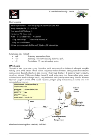 Hasil scanning
Keterangan opsi perintah :
• -sS : Scanning secara diam-diam.
• -sV : Scanning versi software yang membuka port.
• -O : Pemindaian OS yang digunakan target.
DNSEnum
Merupakan tool open source yang digunakan untuk mengumpulkan informasi sebanyak mungkin
tentang DNS. DNS adalah sebuah sistem yang menyimpan informasi tentang nama host ataupun
nama domain dalam bentuk basis data tersebar (distributed database) di dalam jaringan komputer,
misalkan: Internet. DNS menyediakan alamat IP untuk setiap nama host dan mendata setiap server
transmisi surat (mail exchange server) yang menerima surel (email) untuk setiap domain. Menurut
browser Google Chrome, DNS adalah layanan jaringan yang menerjemahkan nama situs web
menjadi alamat internet.
Gambar diatas merupakan cara kerja dari DNS.
NStarting Nmap 6.01 ( http://nmap.org ) at 2012-09-20 20:09 WIT
Nmap scan report for 192.168.0.101
Host is up (0.00079s latency).
Not shown: 995 closed ports
PORT STATE SERVICE VERSION
135/tcp open msrpc Microsoft Windows RPC
139/tcp open netbios-ssn
445/tcp open microsoft-ds Microsoft Windows XP microsoft-ds
 