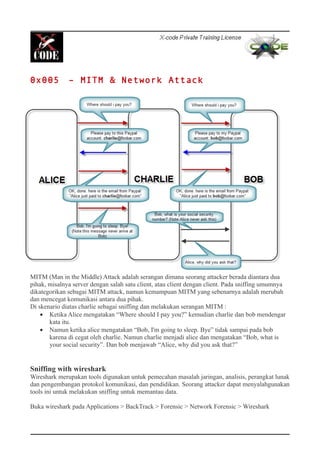 0x005 – MITM & Network Attack
MITM (Man in the Middle) Attack adalah serangan dimana seorang attacker berada diantara dua
pihak, misalnya server dengan salah satu client, atau client dengan client. Pada sniffing umumnya
dikategorikan sebagai MITM attack, namun kemampuan MITM yang sebenarnya adalah merubah
dan mencegat komunikasi antara dua pihak.
Di skenario diatas charlie sebagai sniffing dan melakukan serangan MITM :
• Ketika Alice mengatakan “Where should I pay you?” kemudian charlie dan bob mendengar
kata itu.
• Namun ketika alice mengatakan “Bob, I'm going to sleep. Bye” tidak sampai pada bob
karena di cegat oleh charlie. Namun charlie menjadi alice dan mengatakan “Bob, what is
your social security”. Dan bob menjawab “Alice, why did you ask that?”
Sniffing with wireshark
Wireshark merupakan tools digunakan untuk pemecahan masalah jaringan, analisis, perangkat lunak
dan pengembangan protokol komunikasi, dan pendidikan. Seorang attacker dapat menyalahgunakan
tools ini untuk melakukan sniffing untuk memantau data.
Buka wireshark pada Applications > BackTrack > Forensic > Network Forensic > Wireshark
 