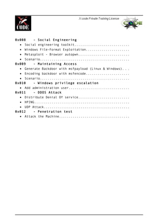 0x008 - Social Engineering
• Social engineering toolkit............................
• Windows File-Format Exploitation......................
• Metasploit - Browser autopwn..........................
• Scenario..............................................
0x009 - Maintaining Access
• Generate Backdoor with msfpayload (Linux & Windows). . .
• Encoding backdoor with msfencode......................
• Scenario..............................................
0x010 - Windows privilege escalation
• Add administration user...............................
0x011 - DDOS Attack
• Distribute Denial Of service..........................
• HPING.................................................
• UDP Attack............................................
0x012 - Penetration test
• Attack the Machine....................................
 