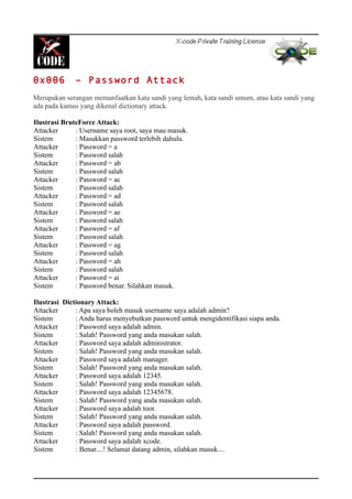0x006 – Password Attack
Merupakan serangan memanfaatkan kata sandi yang lemah, kata sandi umum, atau kata sandi yang
ada pada kamus yang dikenal dictionary attack.
Ilustrasi BruteForce Attack:
Attacker : Username saya root, saya mau masuk.
Sistem : Masukkan password terlebih dahulu.
Attacker : Password = a
Sistem : Password salah
Attacker : Password = ab
Sistem : Password salah
Attacker : Password = ac
Sistem : Password salah
Attacker : Password = ad
Sistem : Password salah
Attacker : Password = ae
Sistem : Password salah
Attacker : Password = af
Sistem : Password salah
Attacker : Password = ag
Sistem : Password salah
Attacker : Password = ah
Sistem : Password salah
Attacker : Password = ai
Sistem : Password benar. Silahkan masuk.
Ilustrasi Dictionary Attack:
Attacker : Apa saya boleh masuk username saya adalah admin?
Sistem : Anda harus menyebutkan password untuk mengidentifikasi siapa anda.
Attacker : Password saya adalah admin.
Sistem : Salah! Password yang anda masukan salah.
Attacker : Password saya adalah administrator.
Sistem : Salah! Password yang anda masukan salah.
Attacker : Password saya adalah manager.
Sistem : Salah! Password yang anda masukan salah.
Attacker : Password saya adalah 12345.
Sistem : Salah! Password yang anda masukan salah.
Attacker : Password saya adalah 12345678.
Sistem : Salah! Password yang anda masukan salah.
Attacker : Password saya adalah toor.
Sistem : Salah! Password yang anda masukan salah.
Attacker : Password saya adalah password.
Sistem : Salah! Password yang anda masukan salah.
Attacker : Password saya adalah xcode.
Sistem : Benar....! Selamat datang admin, silahkan masuk....
 