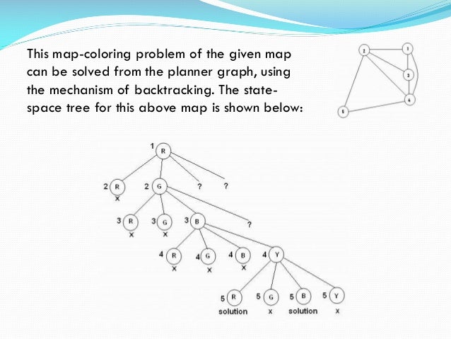 Featured image of post Graph Coloring Problem Using Backtracking Ppt Graph g v e v v 1 v 2 v n is the set of vertices e the set of edges connecting the vertices slideshow 3563511 graph coloring problem
