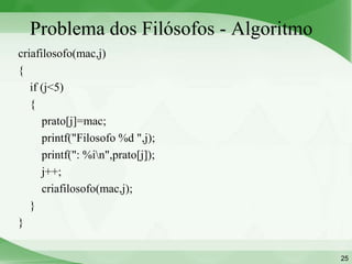 Problema dos Filósofos - Algoritmo
criafilosofo(mac,j)
{
   if (j<5)
   {
      prato[j]=mac;
      printf("Filosofo %d ",j);
      printf(": %in",prato[j]);
      j++;
      criafilosofo(mac,j);
   }
}

                                       25
 