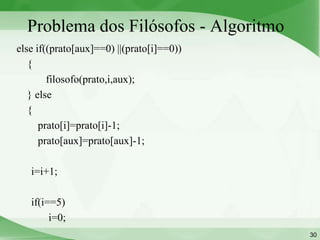 Problema dos Filósofos - Algoritmo
else if((prato[aux]==0) ||(prato[i]==0))
   {
        filosofo(prato,i,aux);
   } else
   {
      prato[i]=prato[i]-1;
      prato[aux]=prato[aux]-1;

   i=i+1;

   if(i==5)
        i=0;
                                           30
 