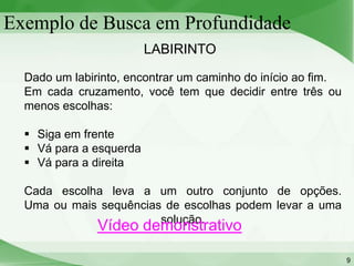Exemplo de Busca em Profundidade
                         LABIRINTO

  Dado um labirinto, encontrar um caminho do início ao fim.
  Em cada cruzamento, você tem que decidir entre três ou
  menos escolhas:

   Siga em frente
   Vá para a esquerda
   Vá para a direita

  Cada escolha leva a um outro conjunto de opções.
  Uma ou mais sequências de escolhas podem levar a uma
                        solução.
               Vídeo demonstrativo

                                                              9
 