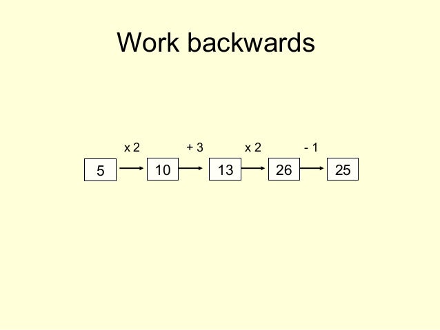 Backtracking