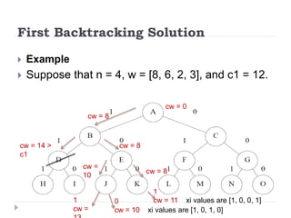 First Backtracking Solution
 Example
 Suppose that n = 4, w = [8, 6, 2, 3], and c1 = 12.
cw = 0
cw = 8
cw = 14 >
c1
cw = 8
cw =
10
1
cw =
0
cw = 10 xi values are [1, 0, 1, 0]
cw = 8
1
cw = 11 xi values are [1, 0, 0, 1]
 