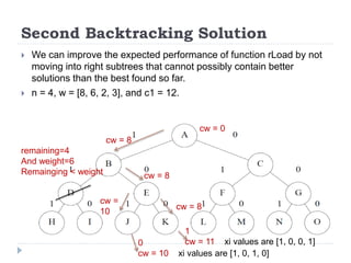 Second Backtracking Solution
 We can improve the expected performance of function rLoad by not
moving into right subtrees that cannot possibly contain better
solutions than the best found so far.
 n = 4, w = [8, 6, 2, 3], and c1 = 12.
cw = 0
cw = 8
cw = 8
cw =
10
0
cw = 10 xi values are [1, 0, 1, 0]
cw = 8
1
cw = 11 xi values are [1, 0, 0, 1]
remaining=4
And weight=6
Remainging < weight
 