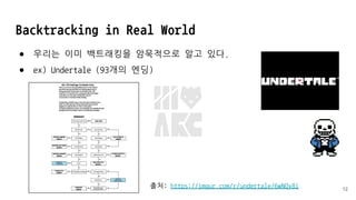 Backtracking in Real World
● 우리는 이미 백트래킹을 암묵적으로 알고 있다.
● ex) Undertale (93개의 엔딩)
출처: https://imgur.com/r/undertale/6wNQy8i 12
 