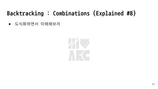 Backtracking : Combinations (Explained #8)
● 도식화하면서 이해해보자
30
 