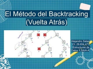 El Método del Backtracking
(Vuelta Atrás)
Alejandro Salas
CI: 29.654.473
Estructuras de
Datos II,SAIA-A
 
