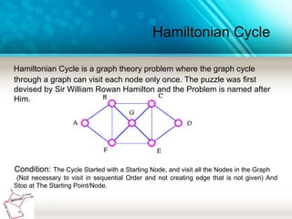 Hamiltonian Cycle
Hamiltonian Cycle is a graph theory problem where the graph cycle
through a graph can visit each node only once. The puzzle was first
devised by Sir William Rowan Hamilton and the Problem is named after
Him.
Condition: The Cycle Started with a Starting Node, and visit all the Nodes in the Graph
(Not necessary to visit in sequential Order and not creating edge that is not given) And
Stop at The Starting Point/Node.
 