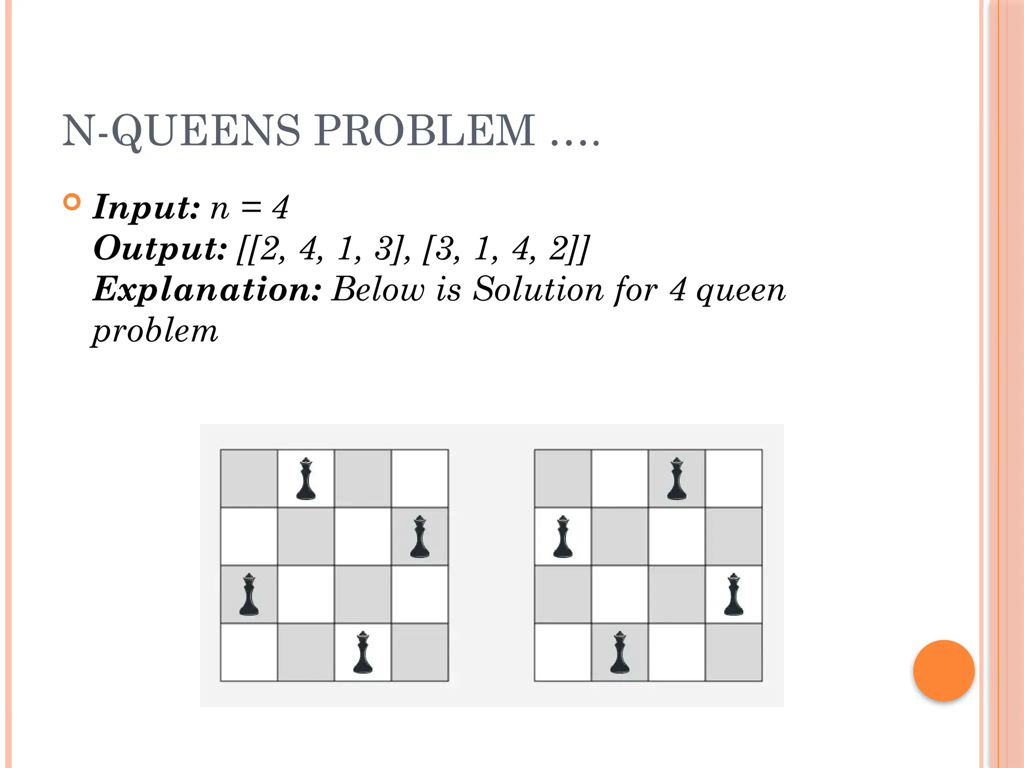 N-QUEENS PROBLEM ….
 Input: n = 4
Output: [[2, 4, 1, 3], [3, 1, 4, 2]]
Explanation: Below is Solution for 4 queen
problem
 