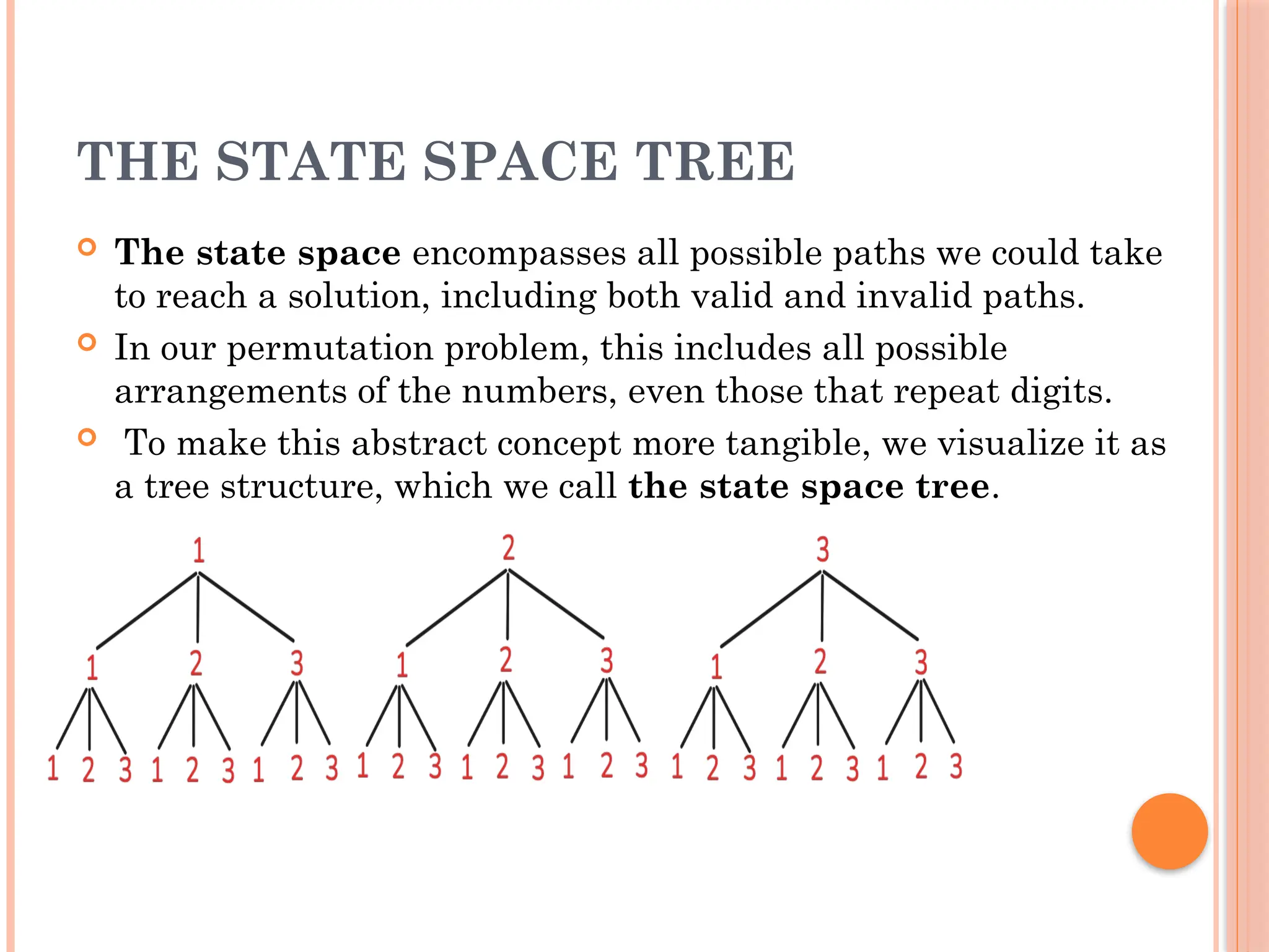 THE STATE SPACE TREE
 The state space encompasses all possible paths we could take
to reach a solution, including both valid and invalid paths.
 In our permutation problem, this includes all possible
arrangements of the numbers, even those that repeat digits.
 To make this abstract concept more tangible, we visualize it as
a tree structure, which we call the state space tree.
 