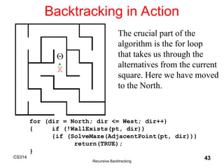 Backtracking.ppt Backtracking IN DESIGN ANALYSIS AND ALGORITHMS | PPT