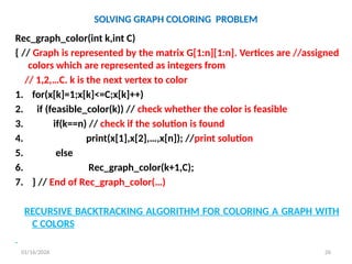 BACKTRACKING introduction, algorithm and methods | PPTX