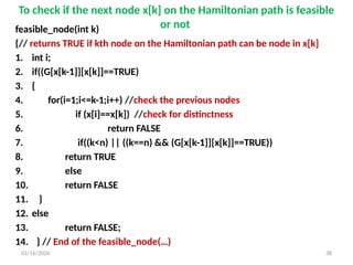 BACKTRACKING introduction, algorithm and methods | PPTX