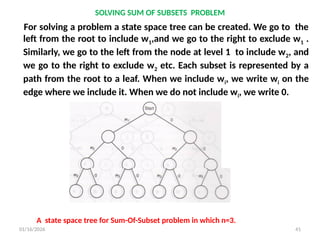 BACKTRACKING introduction, algorithm and methods | PPTX