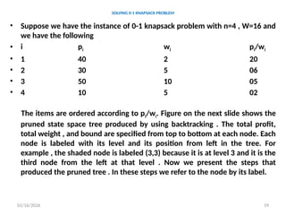 BACKTRACKING introduction, algorithm and methods | PPTX