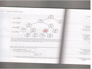 BACKTRACKING introduction, algorithm and methods | PPTX