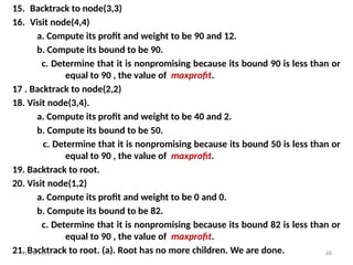 BACKTRACKING introduction, algorithm and methods | PPTX