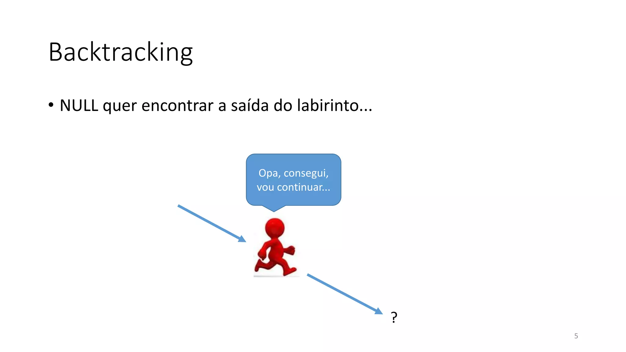Backtracking
• NULL quer encontrar a saída do labirinto...
5
Opa, consegui,
vou continuar...
?
 