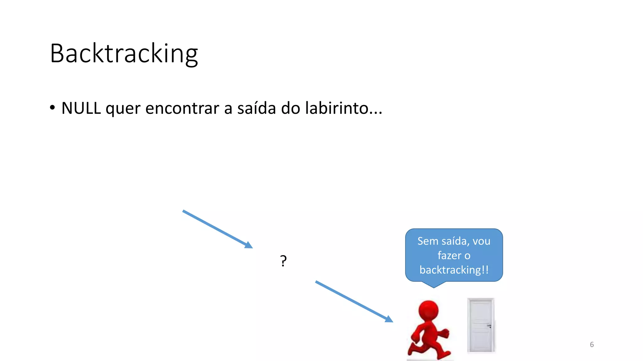 Backtracking
• NULL quer encontrar a saída do labirinto...
6
Sem saída, vou
fazer o
backtracking!!
?
 