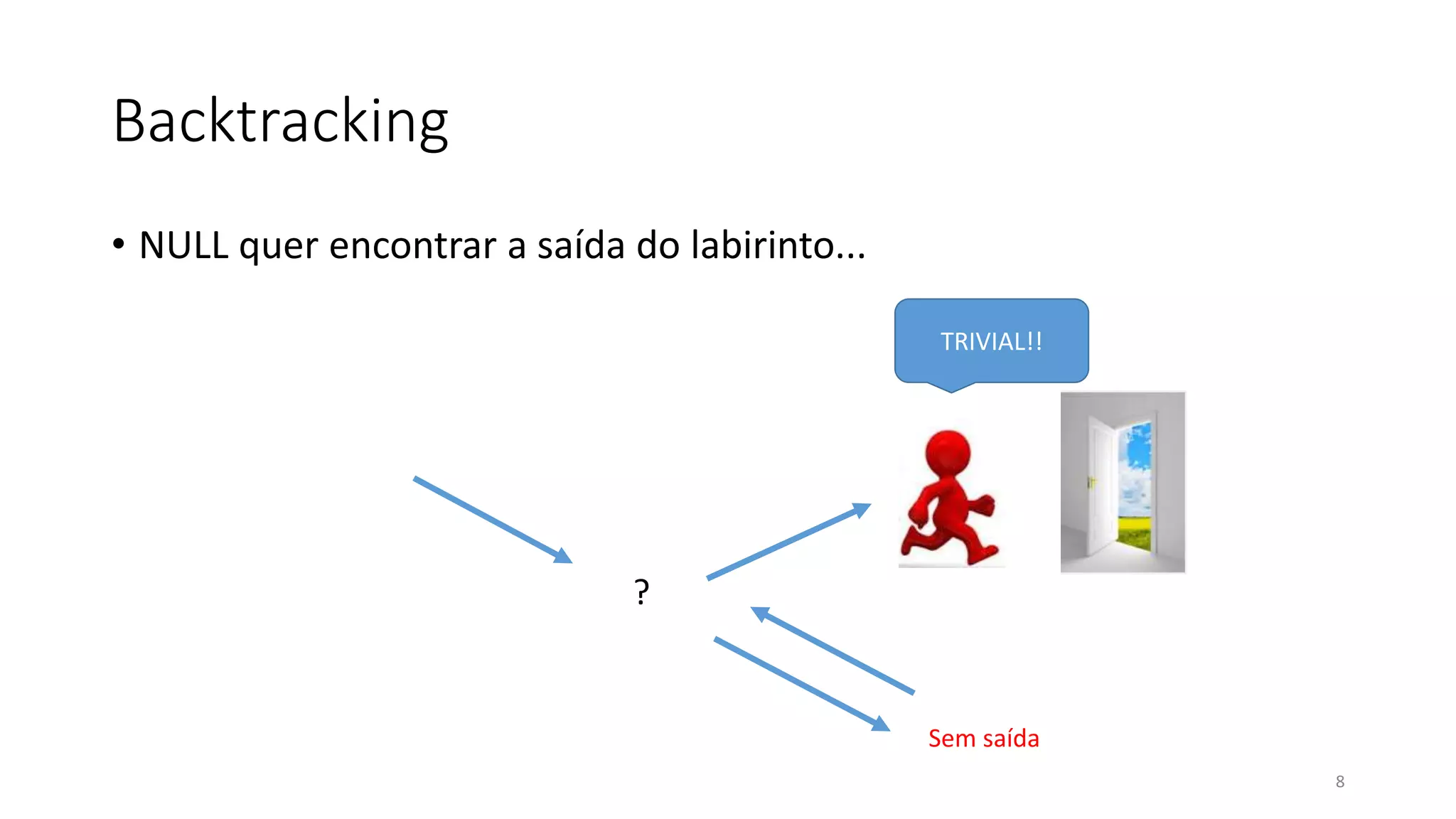 Backtracking
• NULL quer encontrar a saída do labirinto...
8
TRIVIAL!!
?
Sem saída
 