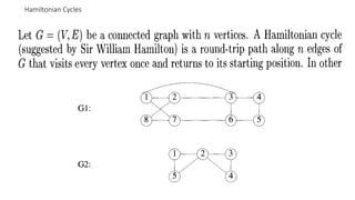 Hamiltonian Cycles
 