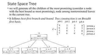 State Space Tree
• we will generate all the children of the most promising (consider a node
with the best bound as most promising), node among nonterminated leaves
in the current tree.
• It follows best-first branch-and-bound. Tree construction is on Breadth
first basis.
 