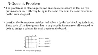 N-Queen’s Problem
• The problem is to place n queens on an n-by-n chessboard so that no two
queens attack each other by being in the same row or in the same column or
on the same diagonal.
• consider the four-queens problem and solve it by the backtracking technique.
Since each of the four queens has to be placed in its own row, all we need to
do is to assign a column for each queen on the board.
 